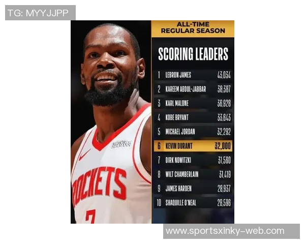 张佳玮点评杜兰特精彩表现35分助力球队战胜魔术展现核心价值 张佳玮点评杜兰特精彩表现35分助力球队战胜魔术展现核心价值